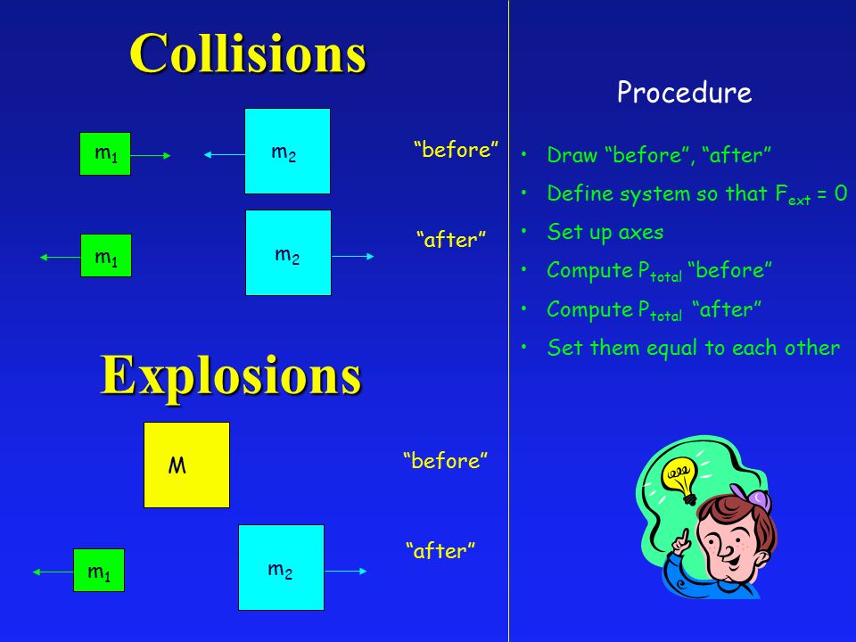 Lecture 12 Collisions And Explosions L Momentum Examples E Problem Solving E Collisions Elastic Inelastic E Explosions Ppt Download