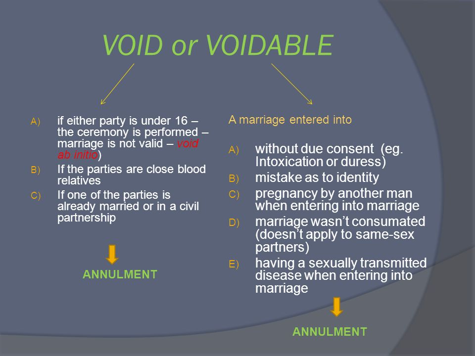 void marriage definition