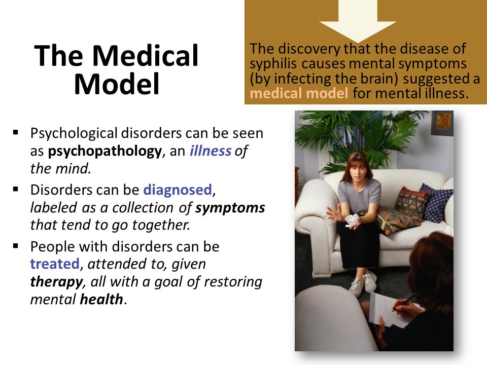 medical model of psychopathology