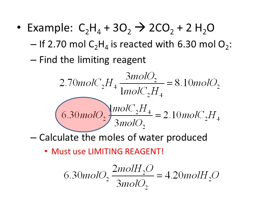 Unit 5 Reactions and Stoichiometry Chemistry. Ch 11 Describing