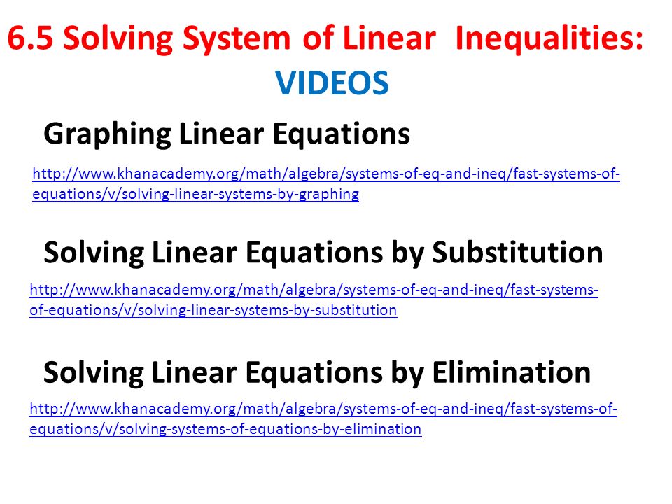6.5 Solving System of Linear Inequalities: VIDEOS   equations/v/solving-linear-systems-by-graphing Graphing Linear Equations Solving Linear Equations by Substitution   of-equations/v/solving-linear-systems-by-substitution Solving Linear Equations by Elimination   equations/v/solving-systems-of-equations-by-elimination