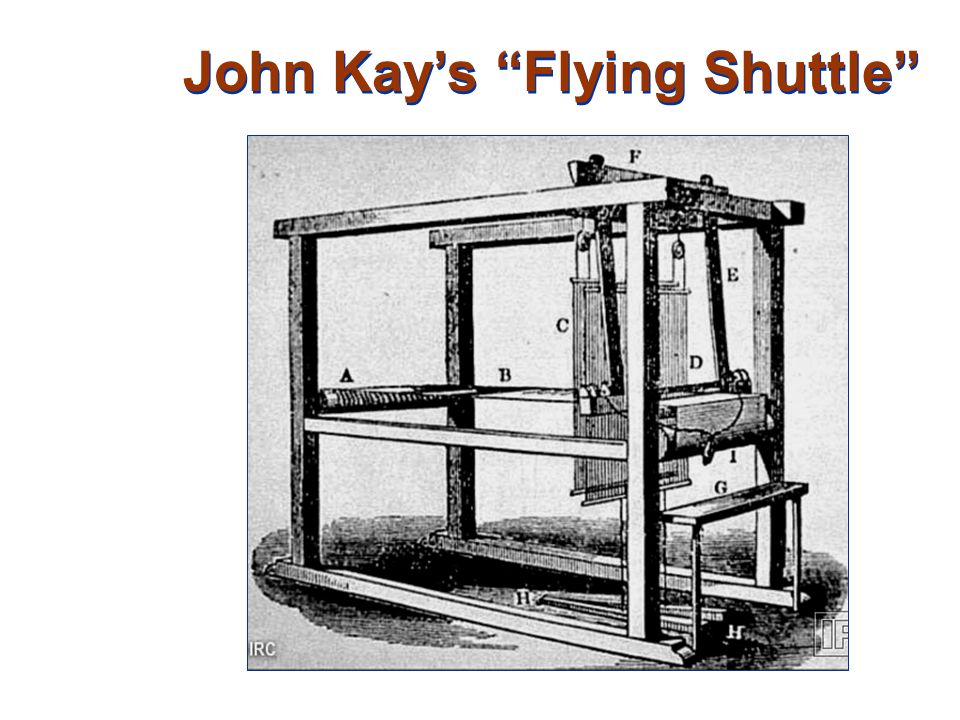Летучий челнок. Джон Кей 1733 изобретение. Летучий станок Джон Кей. Джон Кей ткацкий станок. Летучий челнок Джона Кея 1733 г.