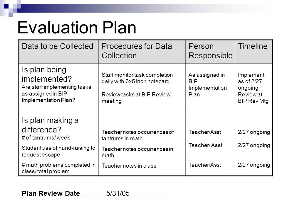 Product evaluation. Evaluation. Data collection Plan. Evaluate характеристики. Масло evaluation.