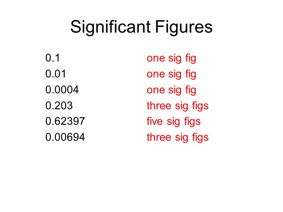 Significant Figures. Significant Figures One sig fig One sig fig Two sig  figs One sig fig One sig fig One sig fig four sig figs. - ppt download