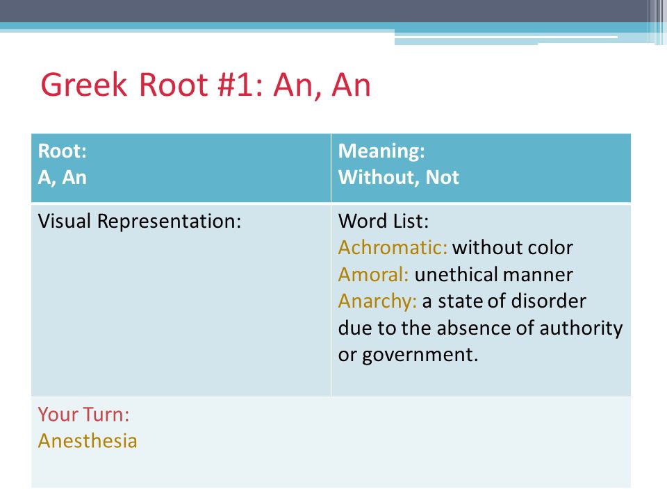 Greek Roots Greek Root 1 An An Root A An Meaning Without Not Visual Representation Word List Achromatic Without Color Amoral Unethical Ppt Download