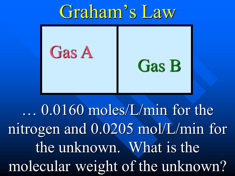 Graham’s Law Gas A Gas B Suppose nitrogen and an unknown gas, both at the same temperature and pressure, are in the box.