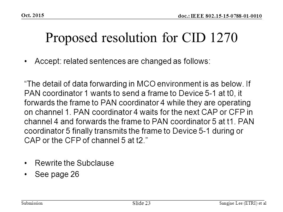 doc.: IEEE Submission Proposed resolution for CID 1270 Accept: related sentences are changed as follows: The detail of data forwarding in MCO environment is as below.