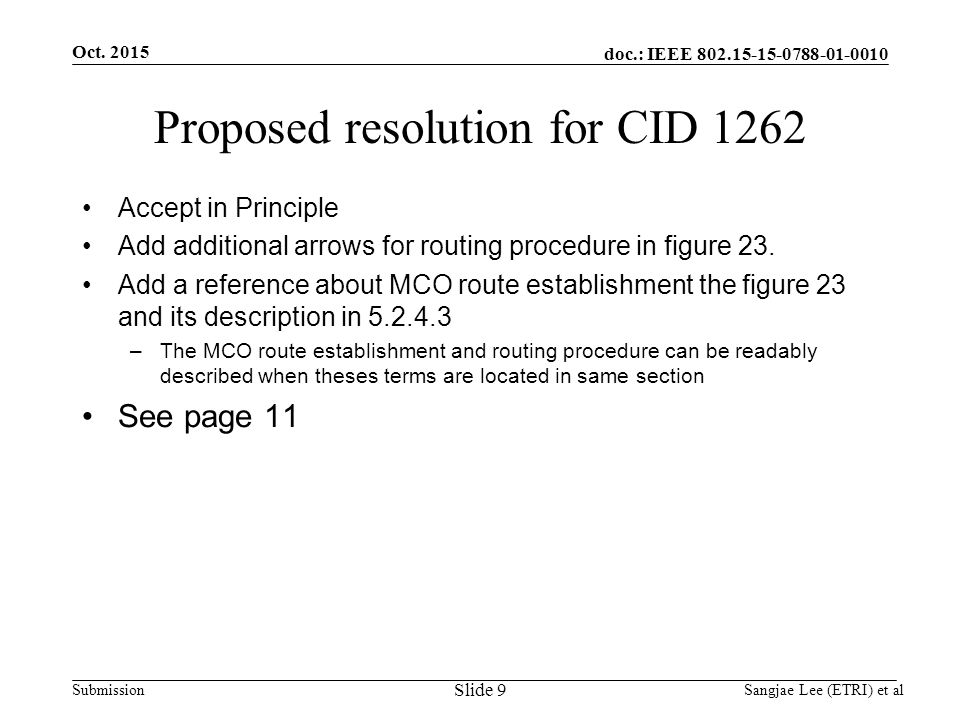 doc.: IEEE Submission Proposed resolution for CID 1262 Accept in Principle Add additional arrows for routing procedure in figure 23.