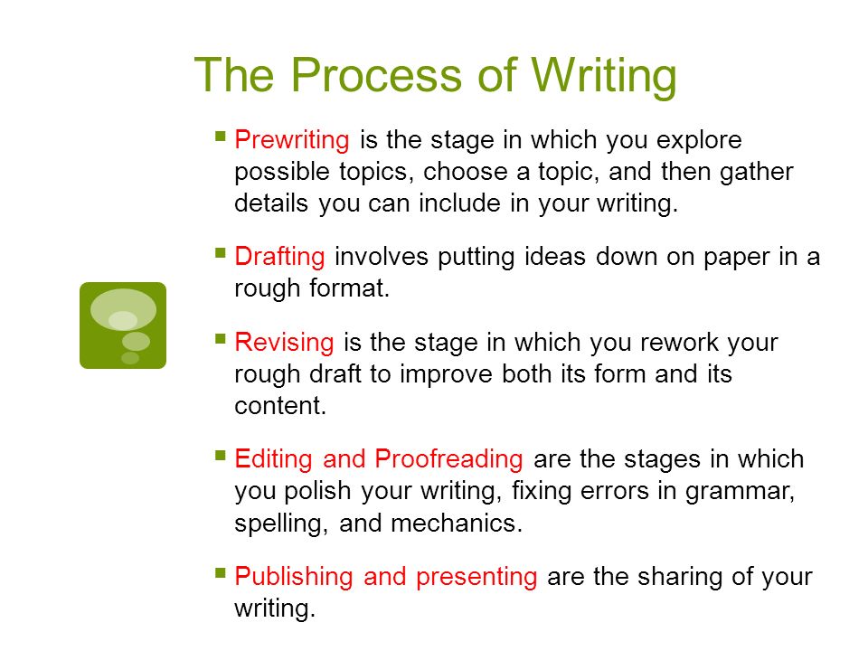 explain the writing process