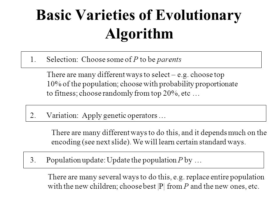 Basic Varieties of Evolutionary Algorithm 1.Selection: Choose some of P to be parents 2.Variation: Apply genetic operators … 3.Population update: Update the population P by … There are many different ways to select – e.g.