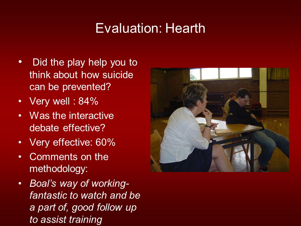 Evaluation: Hearth Did the play help you to think about how suicide can be prevented.