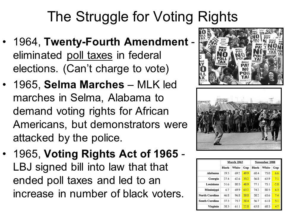 The Struggle for Voting Rights 1964, Twenty-Fourth Amendment - eliminated poll taxes in federal elections.