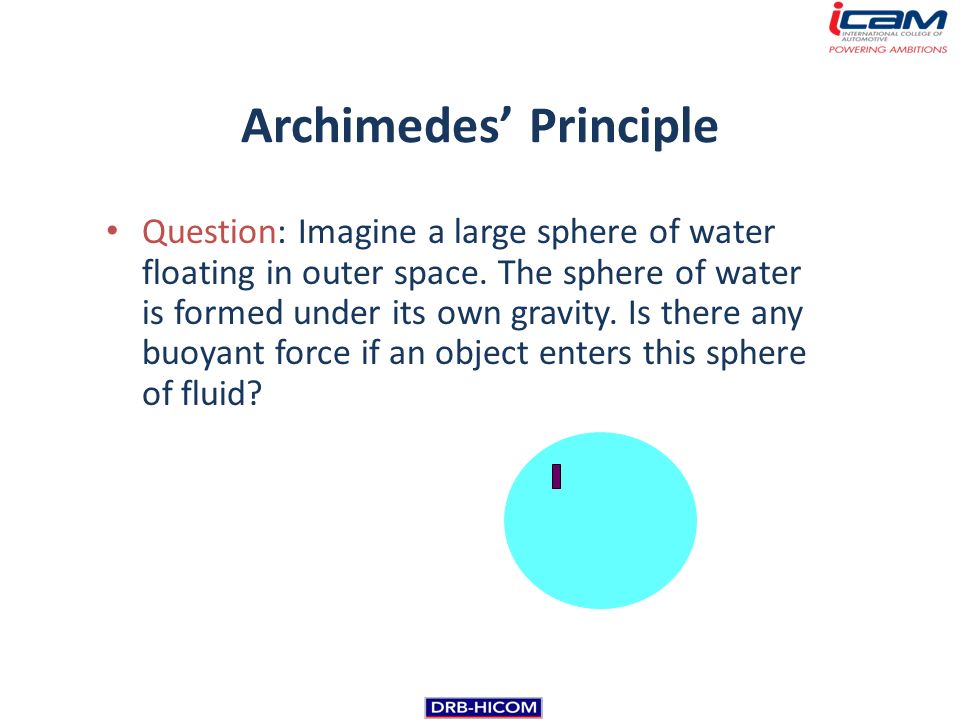 Archimedes’ Principle Question: Imagine a large sphere of water floating in outer space.