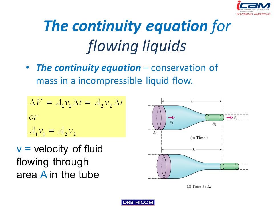 The continuity equation for flowing liquids The continuity equation – conservation of mass in a incompressible liquid flow.