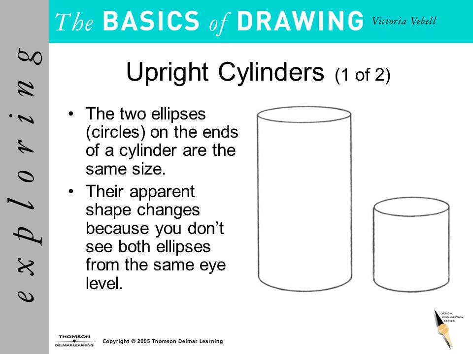 Chapter 6 Elliptical Perspective and Cylindrical Objects. - ppt download