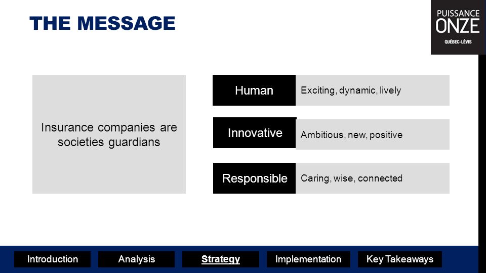 Key TakeawaysIntroductionAnalysisStrategyImplementation THE MESSAGE Insurance companies are societies guardians Human Innovative Responsible Exciting, dynamic, lively Ambitious, new, positive Caring, wise, connected