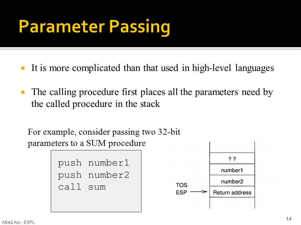  It is more complicated than that used in high-level languages  The calling procedure first places all the parameters need by the called procedure in the stack Abed Asi - ESPL 14 For example, consider passing two 32-bit parameters to a SUM procedure pushnumber1 pushnumber2 call sum
