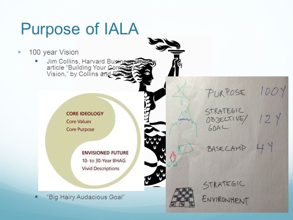Purpose of IALA  100 year Vision  Jim Collins, Harvard Business Review article Building Your Company’s Vision, by Collins and Porras  Big Hairy Audacious Goal