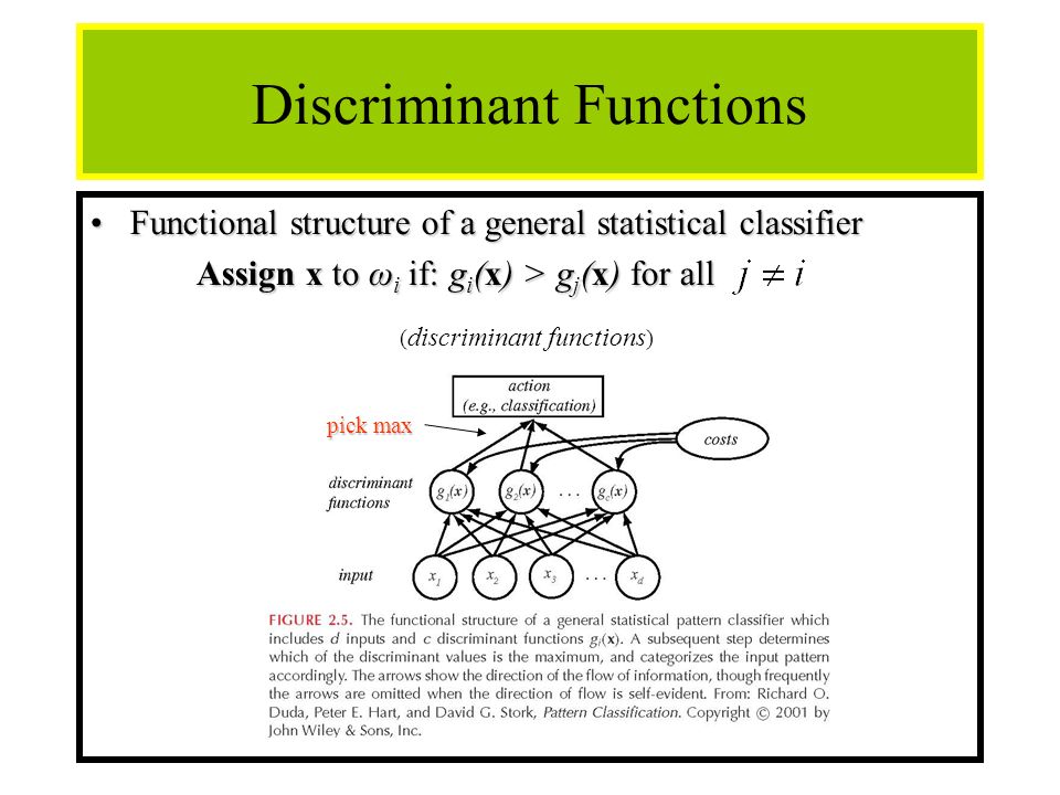 25 Discriminant Functions Functional structure of a general statistical classifierFunctional structure of a general statistical classifier Assign x to ω i if: g i (x) > g j (x) for all Assign x to ω i if: g i (x) > g j (x) for all ( discriminant functions ) pick max