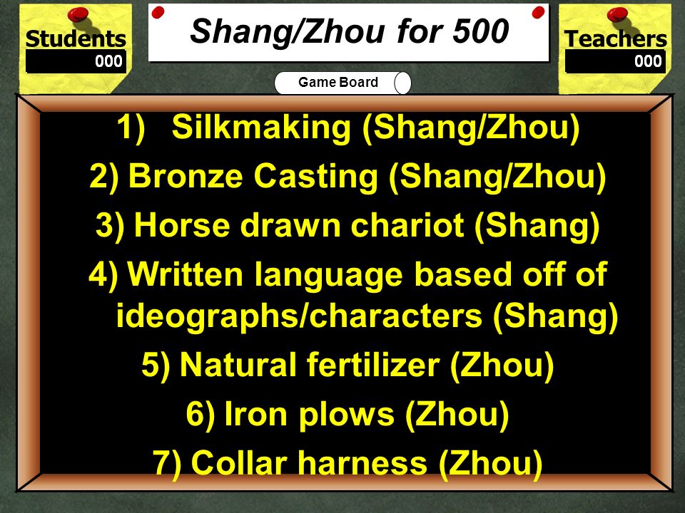 StudentsTeachers Game Board How would you describe the governmental structure of the Shang/Zhou Dynasties.