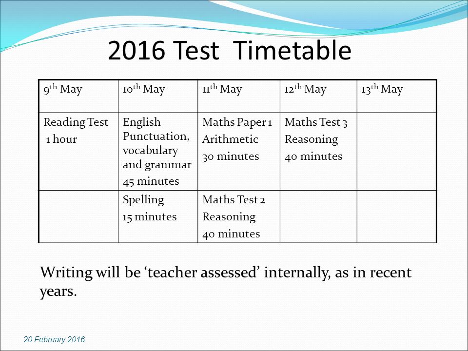 2016 Test Timetable 9 th May10 th May11 th May12 th May13 th May Reading Test 1 hour English Punctuation, vocabulary and grammar 45 minutes Maths Paper 1 Arithmetic 30 minutes Maths Test 3 Reasoning 40 minutes Spelling 15 minutes Maths Test 2 Reasoning 40 minutes 20 February 2016 Writing will be ‘teacher assessed’ internally, as in recent years.
