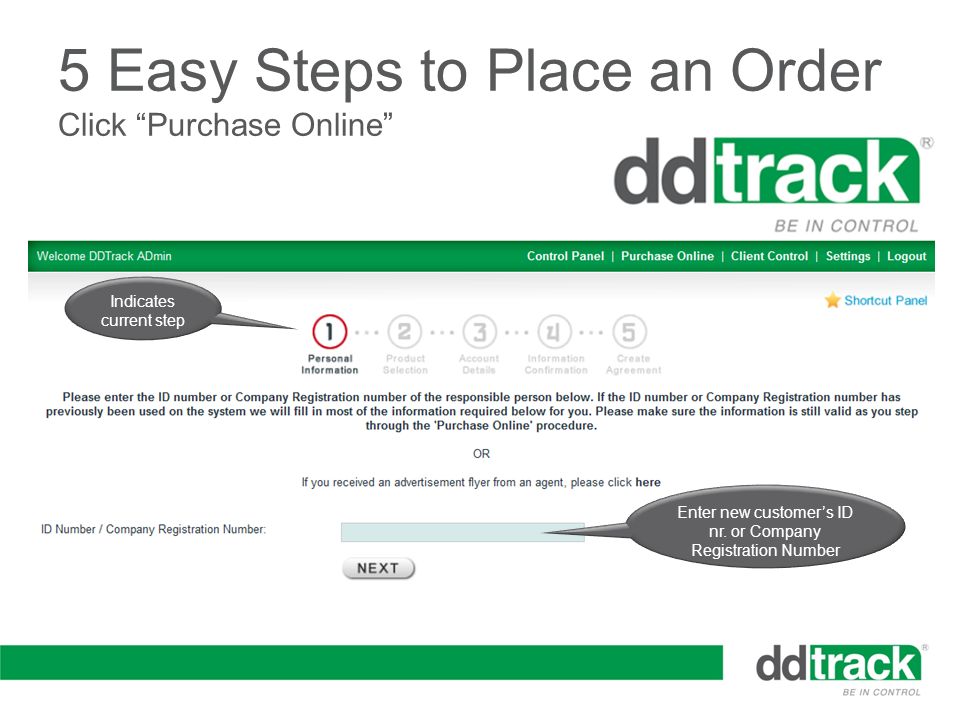 5 Easy Steps to Place an Order Click Purchase Online Indicates current step Enter new customer’s ID nr.