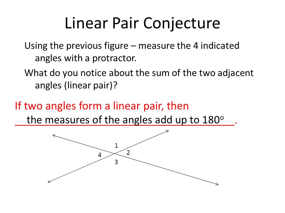 If-then statement The hypothesis and conclusion of a conditional statement  If two angles are congruent, then they have the same measure. Converse  Interchanging. - ppt download