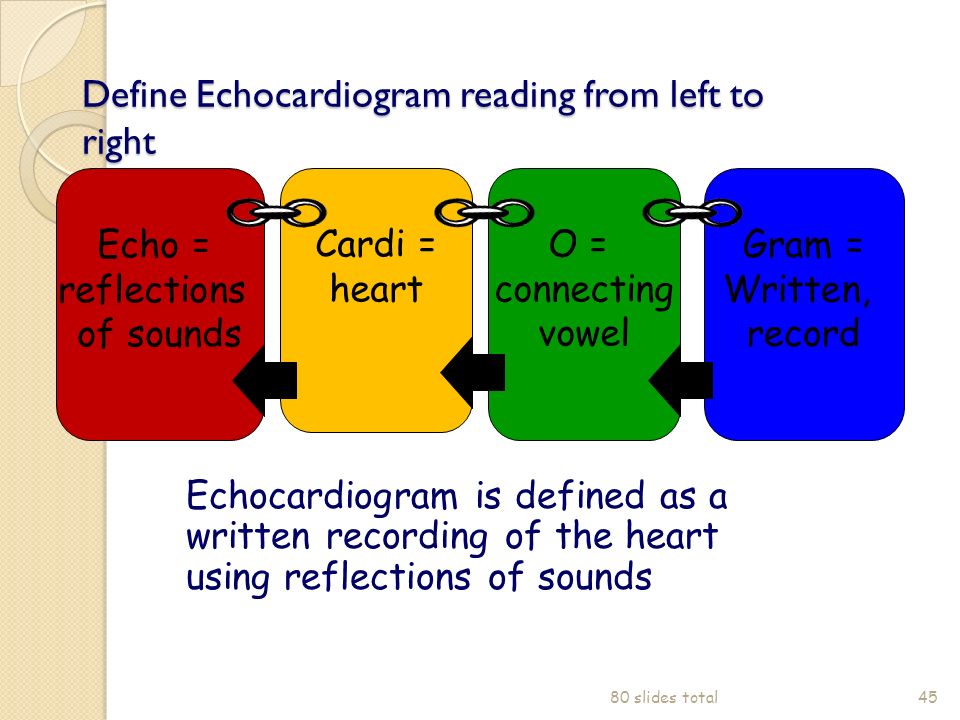 Def write. Terminology is.