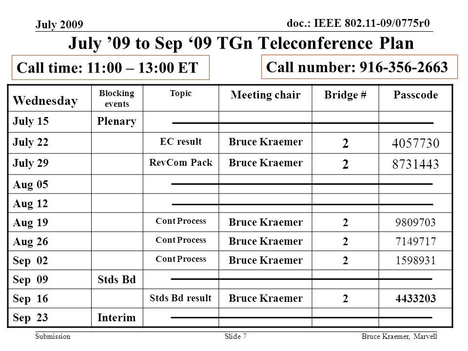 doc.: IEEE /0775r0 Submission July 2009 Bruce Kraemer, MarvellSlide 7 July ’09 to Sep ‘09 TGn Teleconference Plan Wednesday Blocking events Topic Meeting chairBridge #Passcode July 15Plenary July 22 EC result Bruce Kraemer July 29 RevCom Pack Bruce Kraemer Aug 05 Aug 12 Aug 19 Cont Process Bruce Kraemer Aug 26 Cont Process Bruce Kraemer Sep 02 Cont Process Bruce Kraemer Sep 09Stds Bd Sep 16 Stds Bd result Bruce Kraemer Sep 23Interim Call number: Call time: 11:00 – 13:00 ET