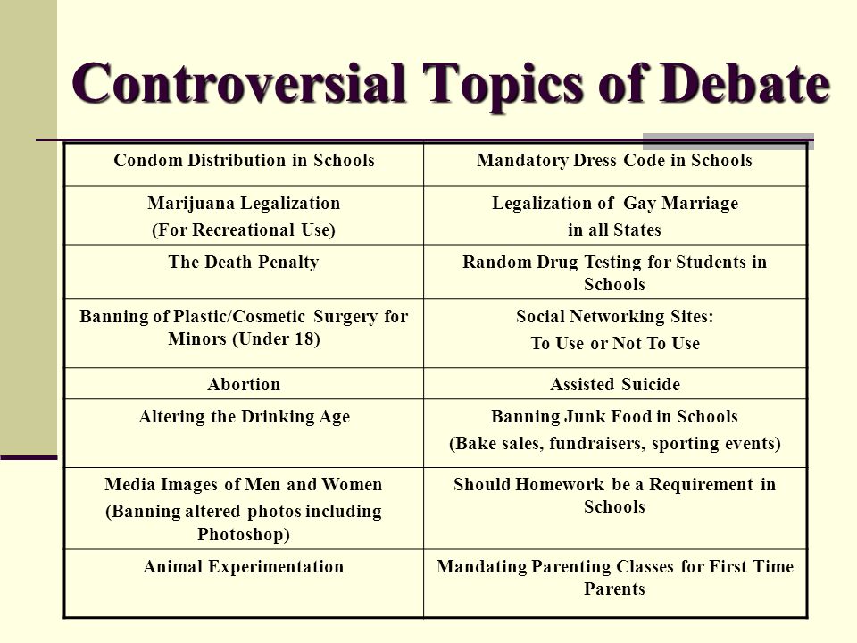 controversial issues for debate