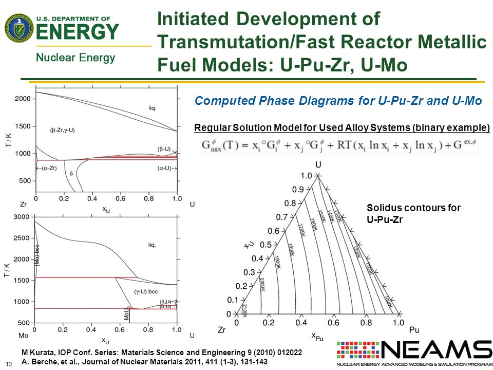 13 Initiated Development of Transmutation/Fast Reactor Metallic Fuel Models: U-Pu-Zr, U-Mo Computed Phase Diagrams for U-Pu-Zr and U-Mo Solidus contours for U-Pu-Zr Regular Solution Model for Used Alloy Systems (binary example) M Kurata, IOP Conf.