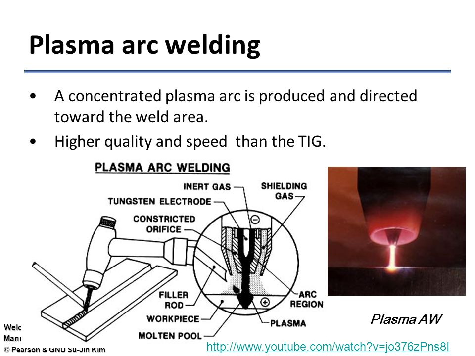plasma arc welding ppt presentation Ppt of plasma arc welding, detailed overview (paw).