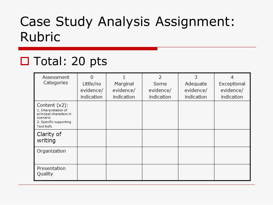 How many pages of master thesis
