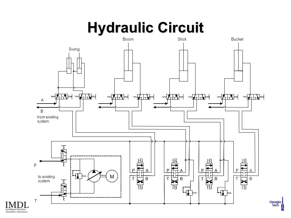Hydraulic system