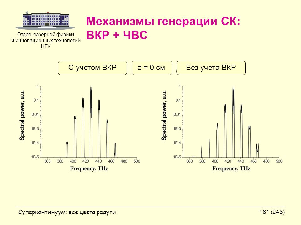 Отдел генерации