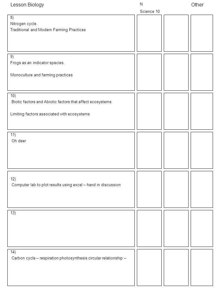 1) Title Page and introduction Set up soil lab – growing beans in ...