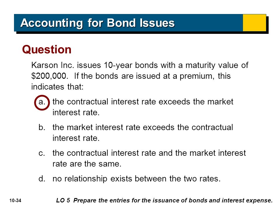 10-34 Karson Inc. issues 10-year bonds with a maturity value of $200,000.
