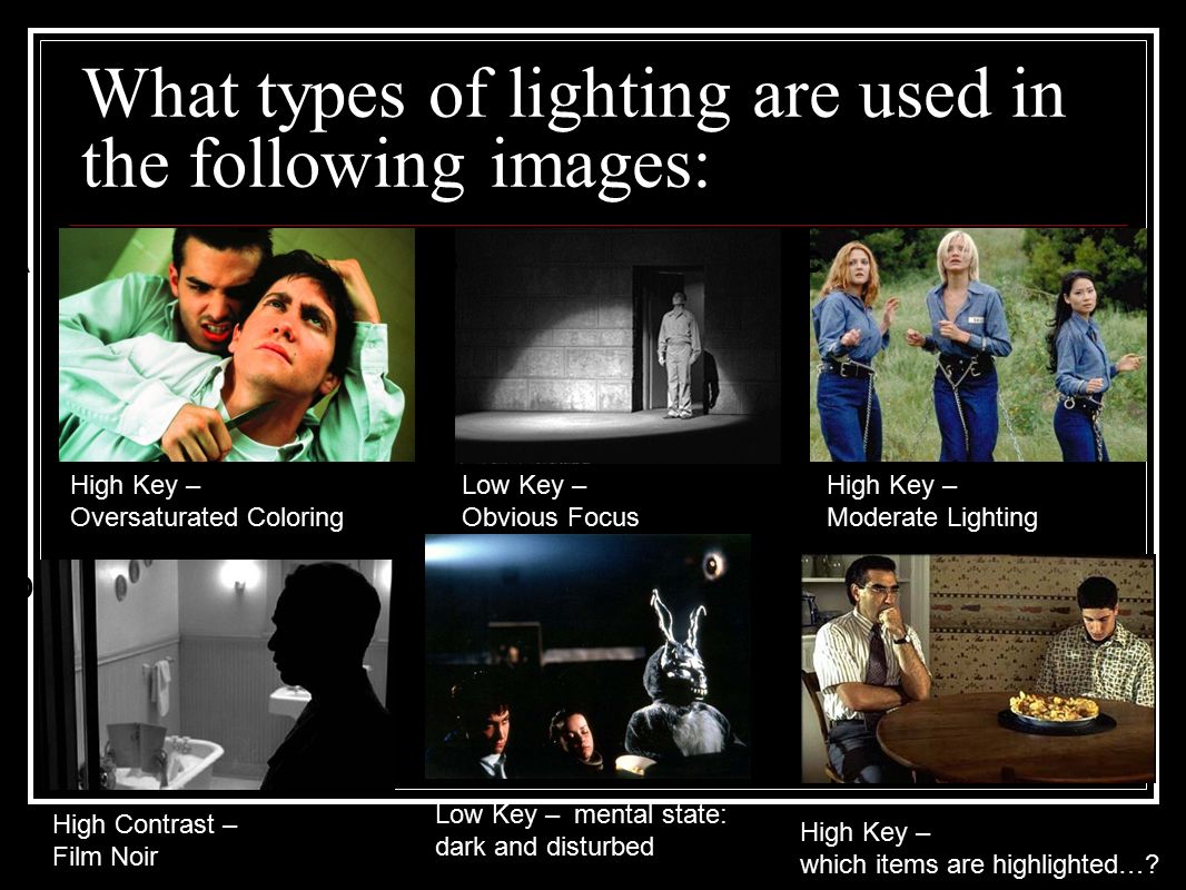 Ii Mise En Scene Intro To Cinematography Me Zaun Sen Ppt Download