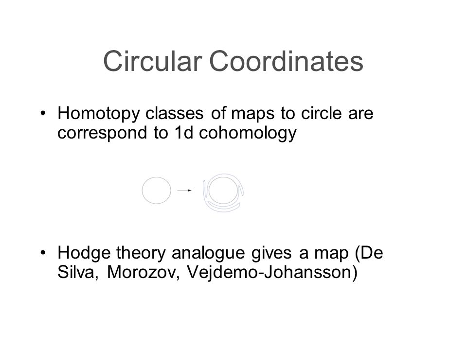 Circular Coordinates Homotopy classes of maps to circle are correspond to 1d cohomology Hodge theory analogue gives a map (De Silva, Morozov, Vejdemo-Johansson)