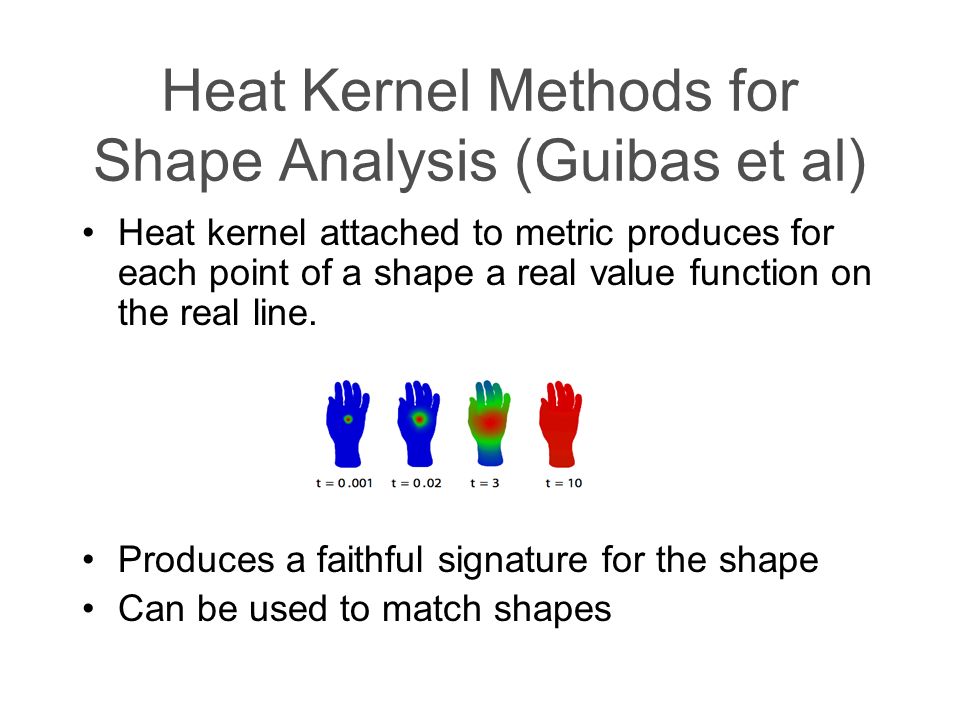 Heat Kernel Methods for Shape Analysis (Guibas et al) Heat kernel attached to metric produces for each point of a shape a real value function on the real line.