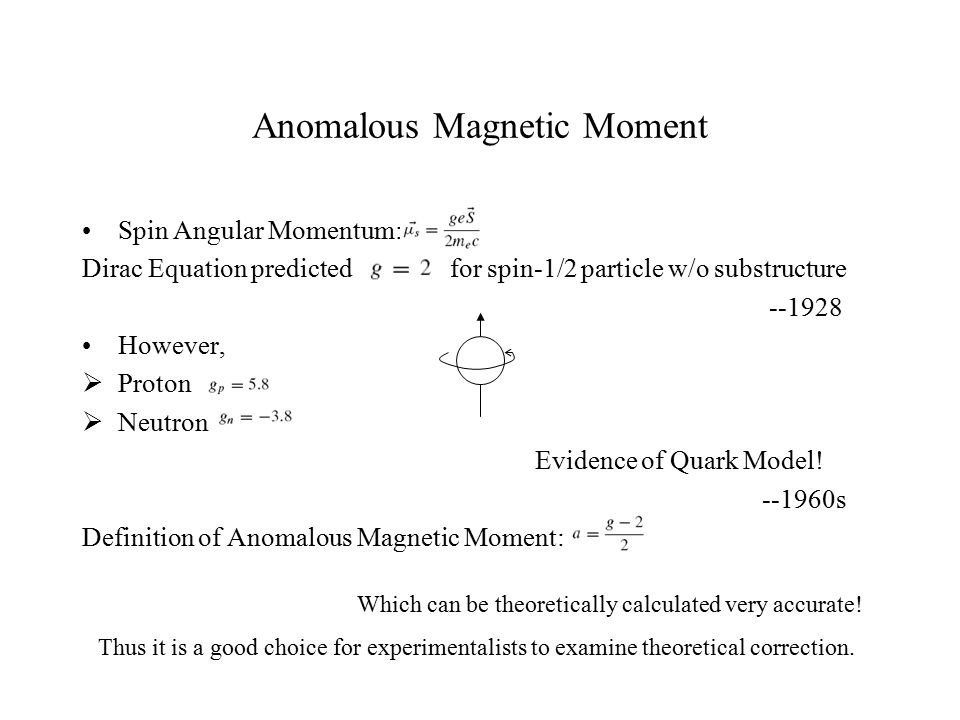Muon Anomalous Magnetic Moment --a harbinger of new physics Chang Liu  Physics ppt download