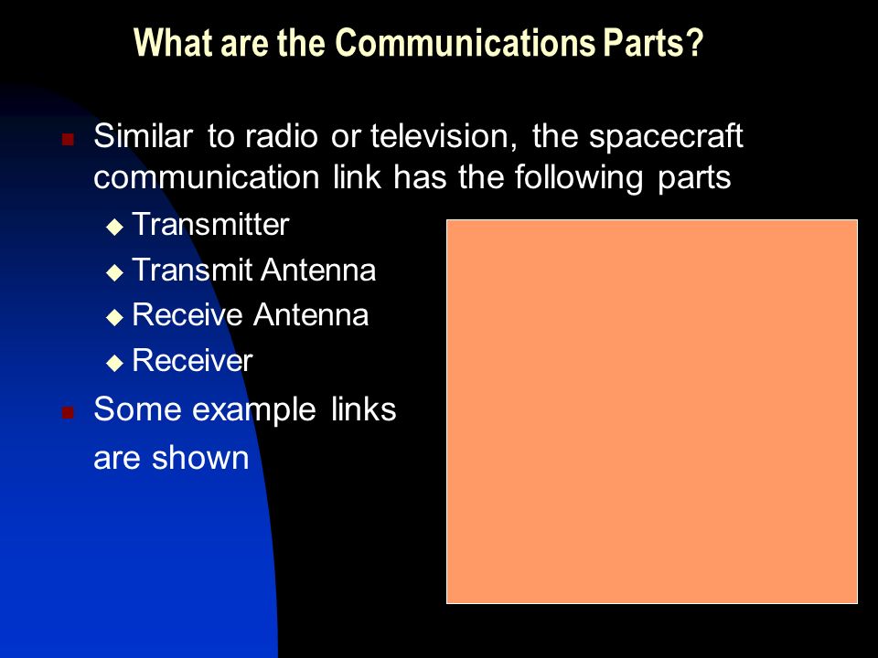 What are the Communications Parts.