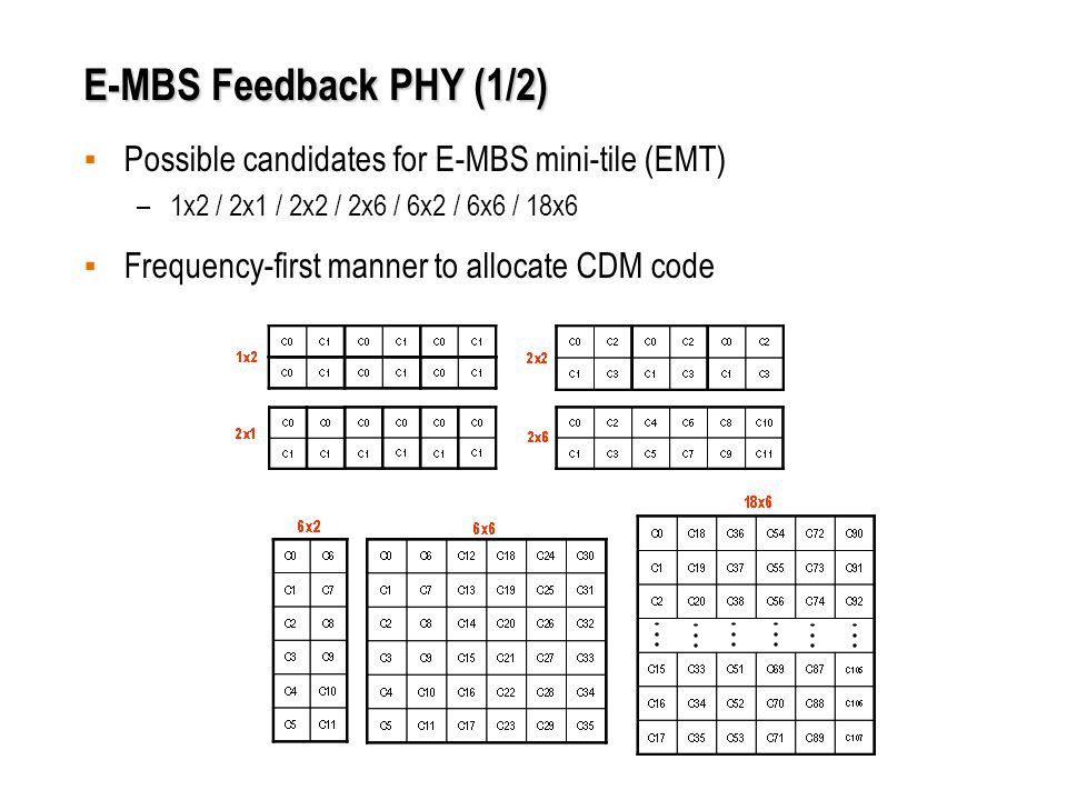 E-MBS Feedback PHY (1/2) ▪ Possible candidates for E-MBS mini-tile (EMT) –1x2 / 2x1 / 2x2 / 2x6 / 6x2 / 6x6 / 18x6 ▪ Frequency-first manner to allocate CDM code