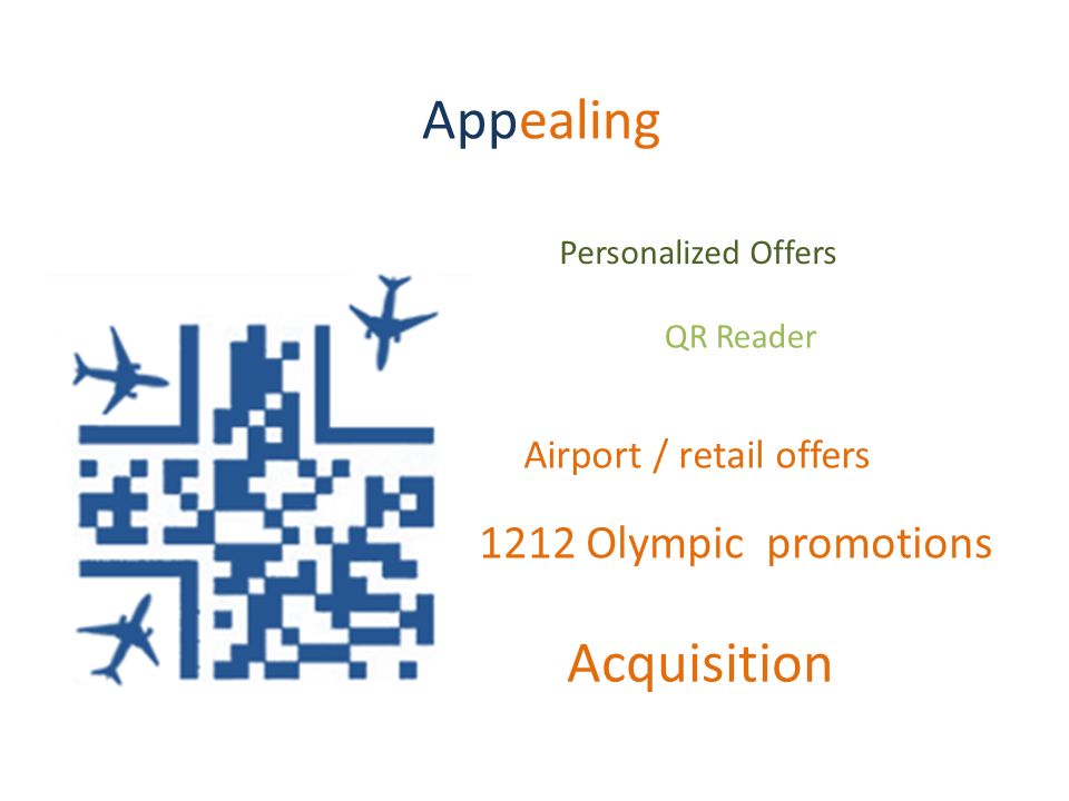 New Product Solution. Positioning EuroAir VISA as your travelling companion. -  ppt download
