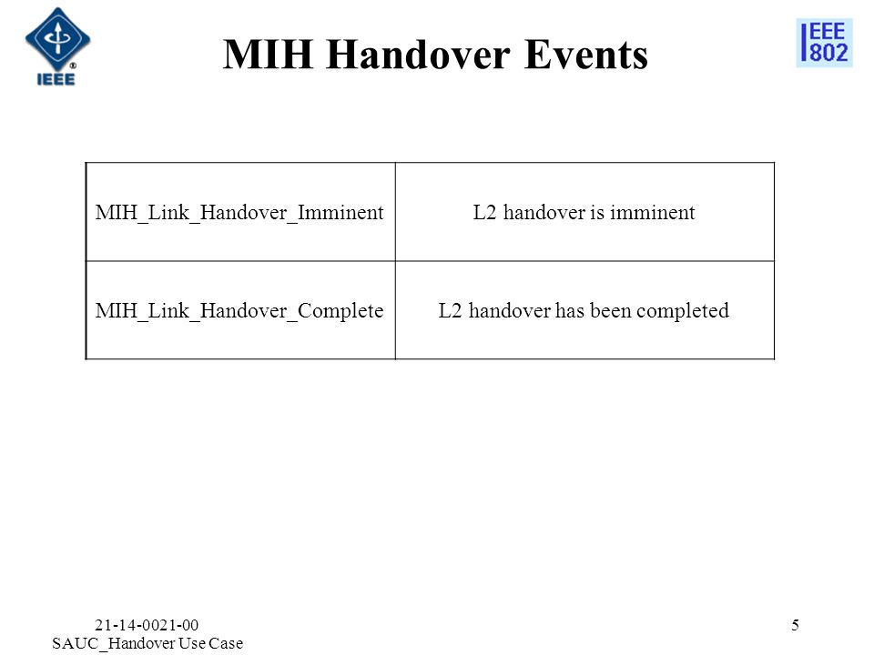 MIH Handover Events SAUC_Handover Use Case 5 MIH_Link_Handover_ImminentL2 handover is imminent MIH_Link_Handover_CompleteL2 handover has been completed