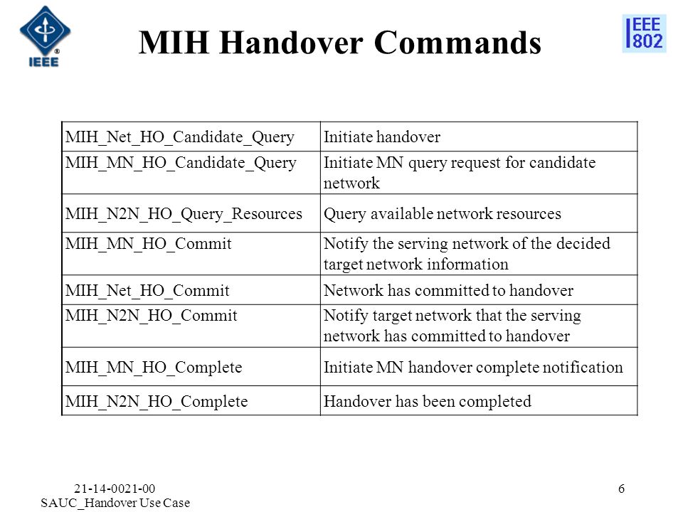 MIH Handover Commands SAUC_Handover Use Case 6 MIH_Net_HO_Candidate_QueryInitiate handover MIH_MN_HO_Candidate_QueryInitiate MN query request for candidate network MIH_N2N_HO_Query_ResourcesQuery available network resources MIH_MN_HO_CommitNotify the serving network of the decided target network information MIH_Net_HO_CommitNetwork has committed to handover MIH_N2N_HO_CommitNotify target network that the serving network has committed to handover MIH_MN_HO_CompleteInitiate MN handover complete notification MIH_N2N_HO_CompleteHandover has been completed