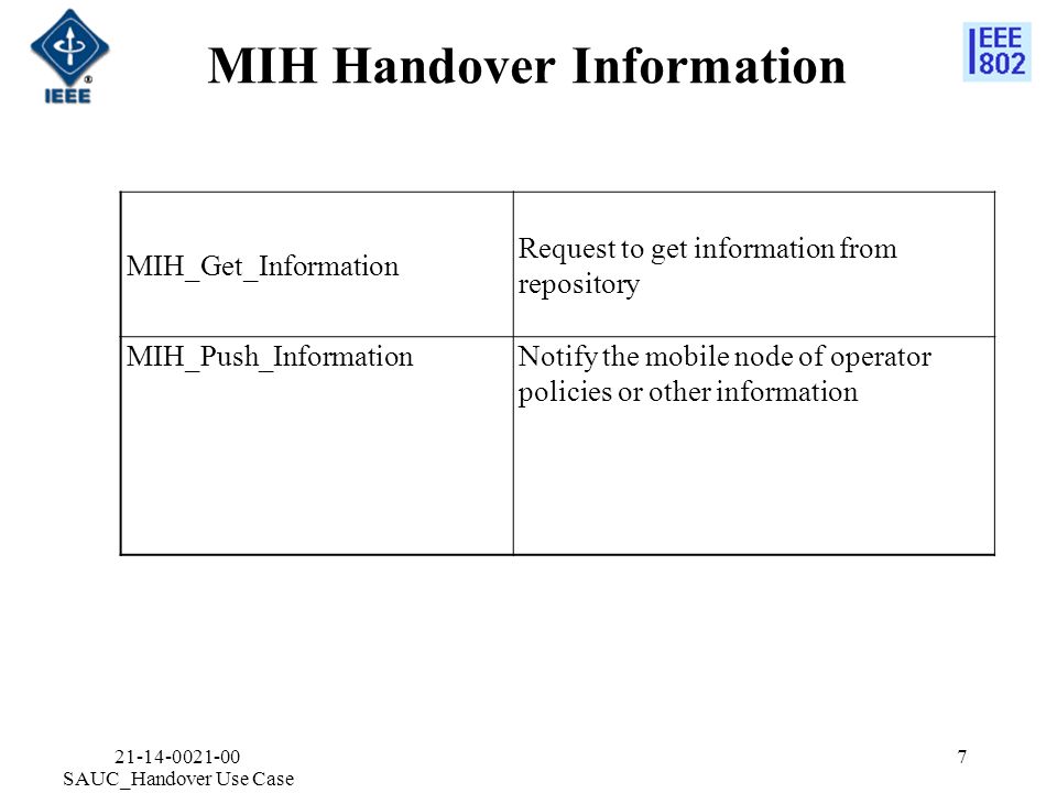 MIH Handover Information SAUC_Handover Use Case 7 MIH_Get_Information Request to get information from repository MIH_Push_InformationNotify the mobile node of operator policies or other information