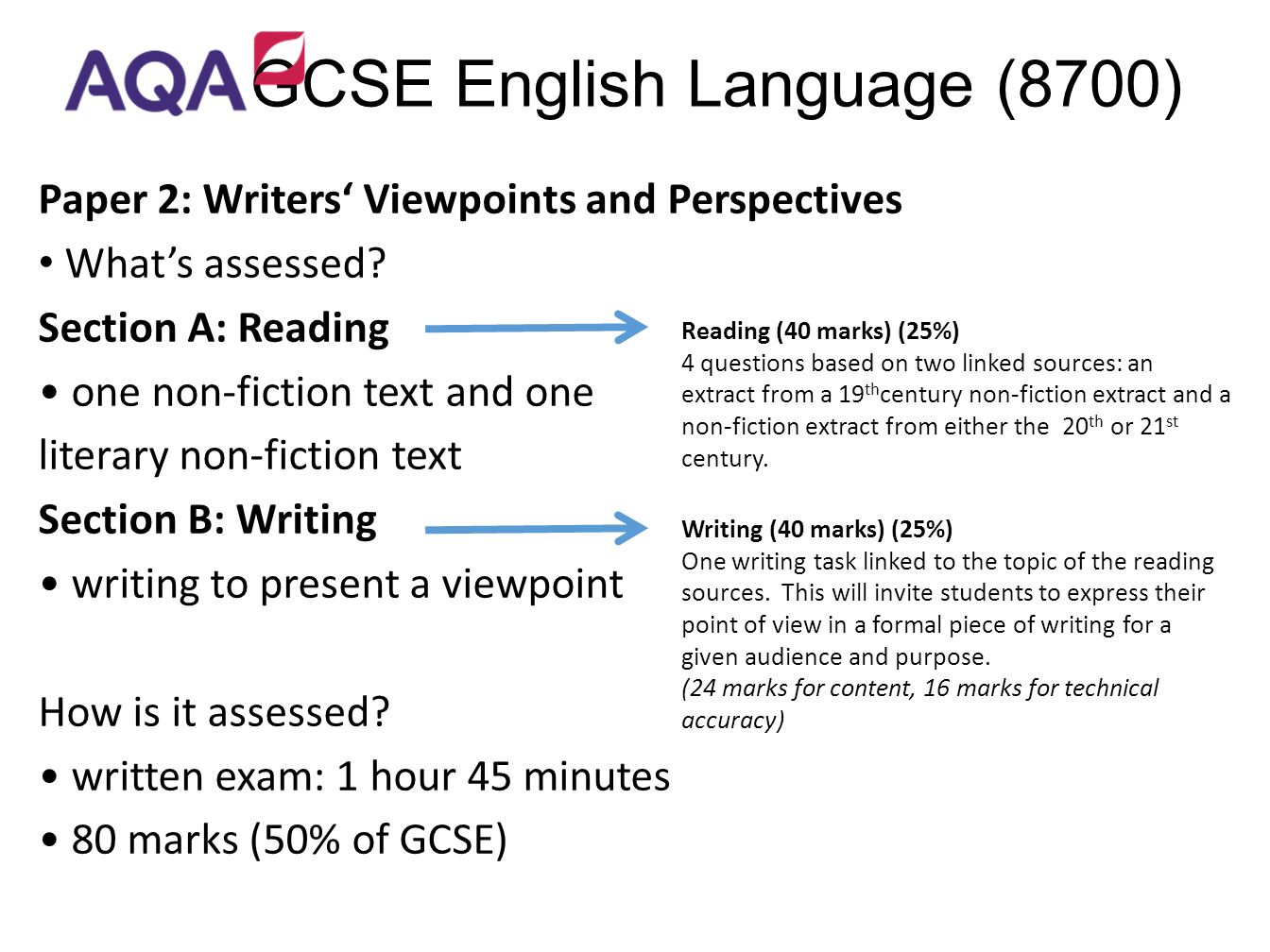 Paper 2: Writers‘ Viewpoints and Perspectives What’s assessed.