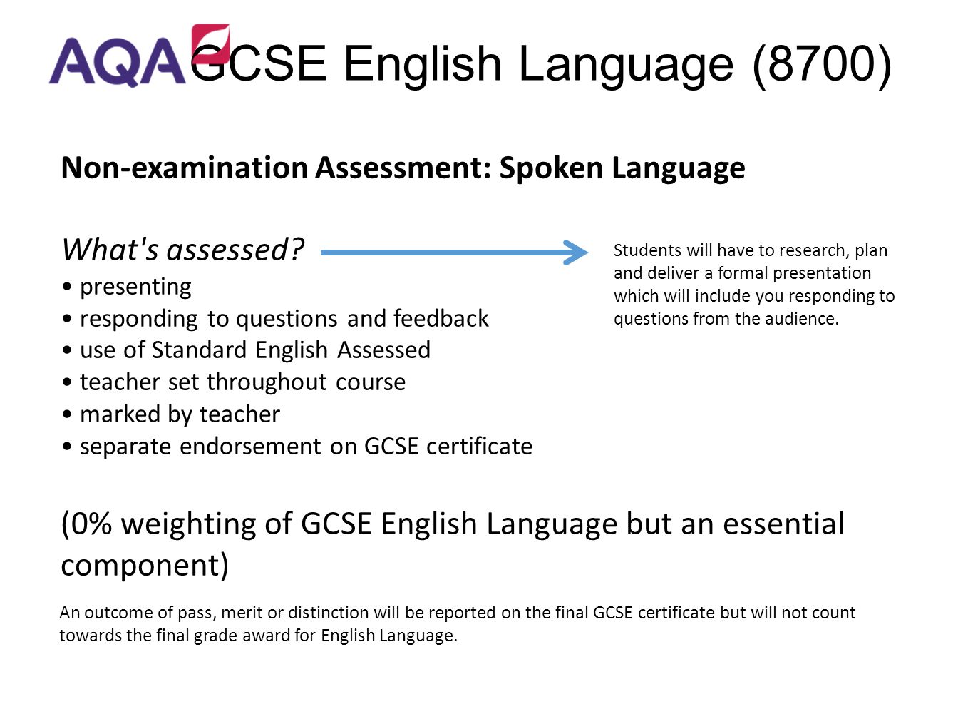 Non-examination Assessment: Spoken Language What s assessed.