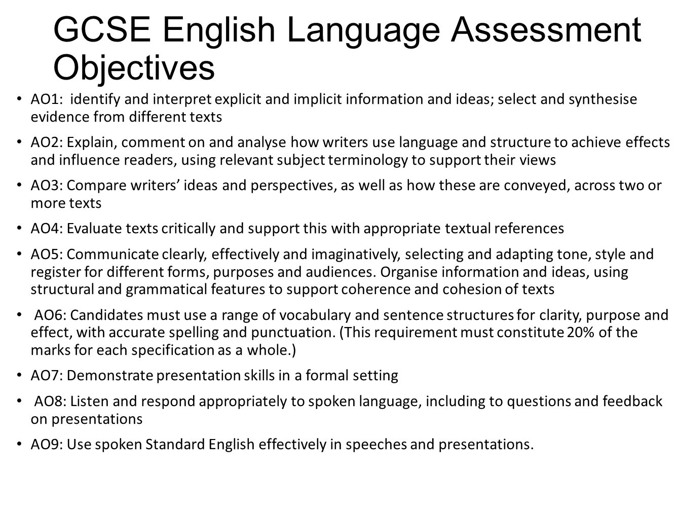 GCSE English Language Assessment Objectives AO1: identify and interpret explicit and implicit information and ideas; select and synthesise evidence from different texts AO2: Explain, comment on and analyse how writers use language and structure to achieve effects and influence readers, using relevant subject terminology to support their views AO3: Compare writers’ ideas and perspectives, as well as how these are conveyed, across two or more texts AO4: Evaluate texts critically and support this with appropriate textual references AO5: Communicate clearly, effectively and imaginatively, selecting and adapting tone, style and register for different forms, purposes and audiences.